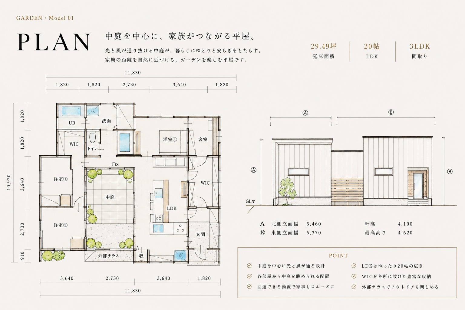 GARDEN PLAN ── 中庭を中心に家族がつながる平屋(間取り図・立面図・延床29.49坪/LDK20帖/3LDK)|秀光ビルド徳島店